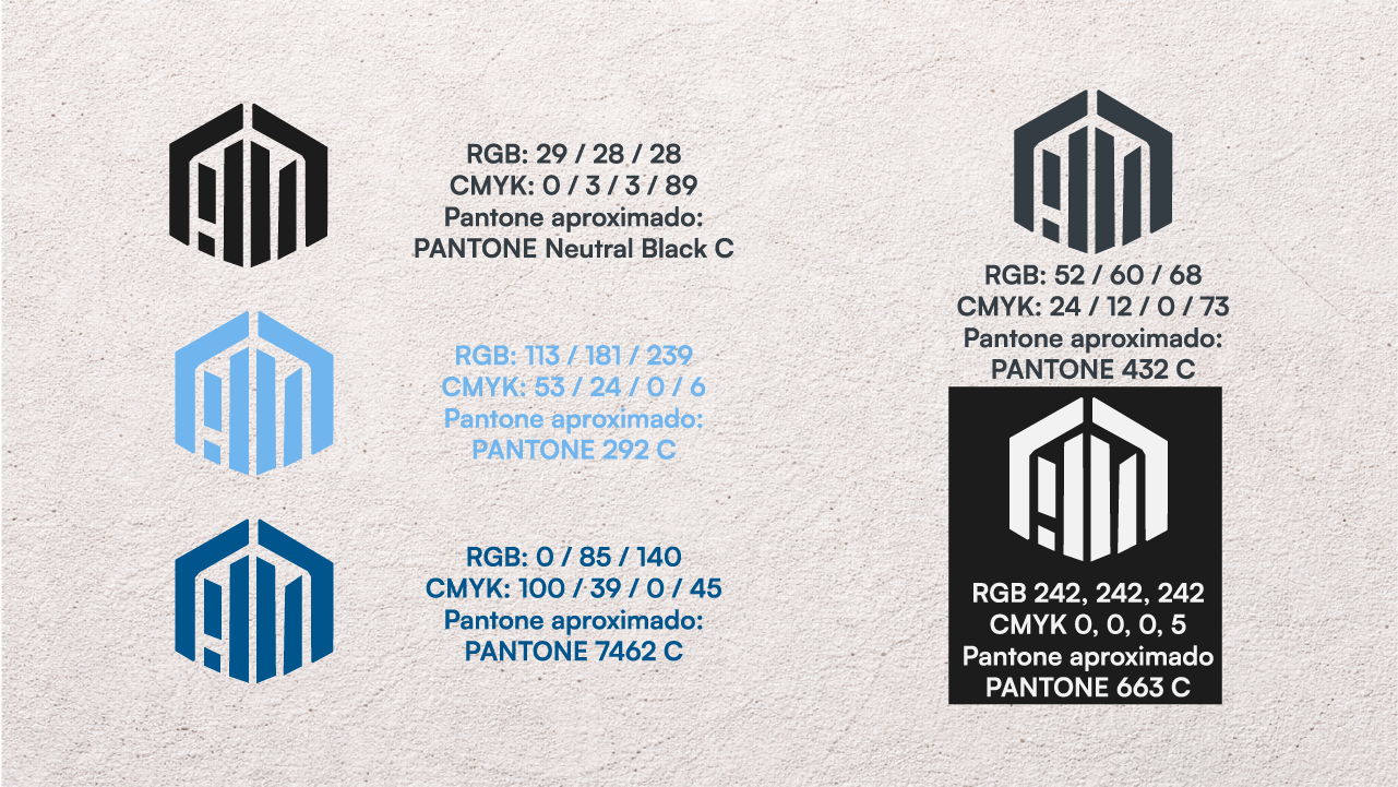 Implementación del sistema